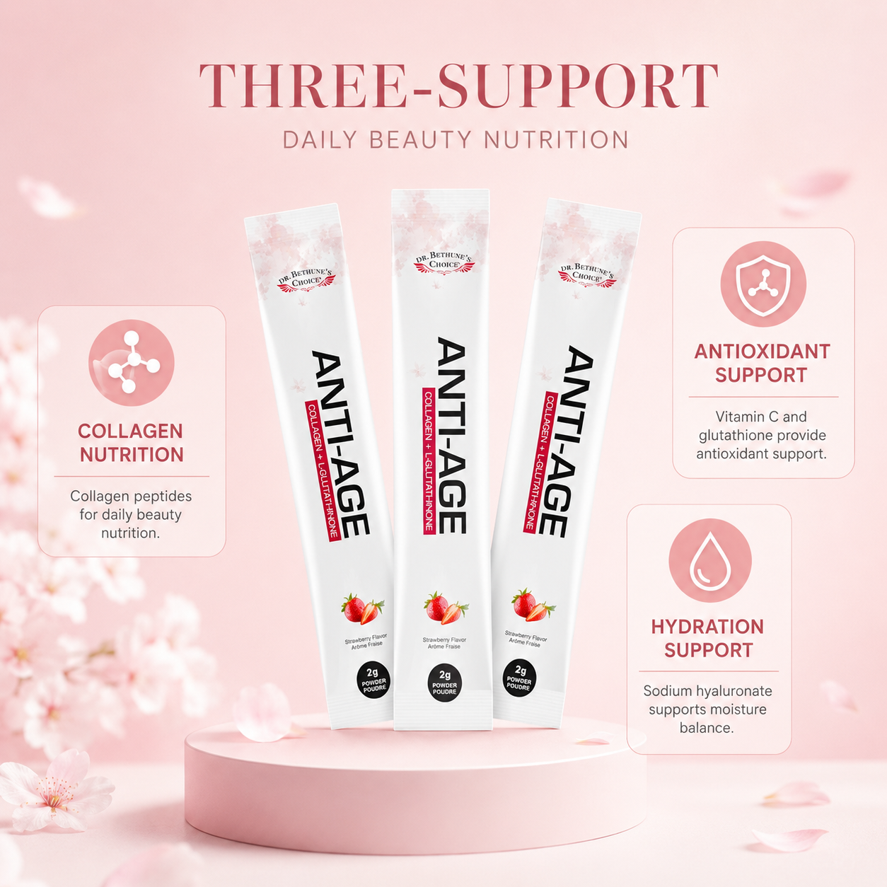 Anti-Age Collagen daily beauty nutrition overview